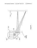 Linear Optical Scanner diagram and image