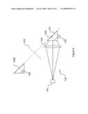 Linear Optical Scanner diagram and image