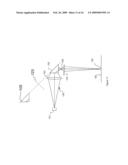 Linear Optical Scanner diagram and image