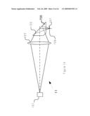 Linear Optical Scanner diagram and image