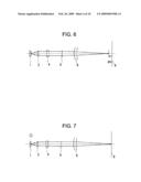 OPTICAL SCANNING APPARATUS AND METHOD FOR ADJUSTING THE SAME diagram and image