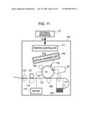 OPTICAL SCANNING APPARATUS AND METHOD FOR ADJUSTING THE SAME diagram and image