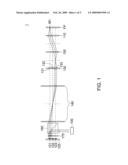 Optical tweezers controlling device diagram and image