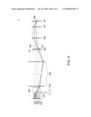 Optical tweezers controlling device diagram and image