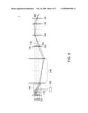 Optical tweezers controlling device diagram and image