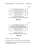 ELECTROPOLYMERIZATION OF ENHANCED ELECTROCHROMIC (EC) POLYMER FILM diagram and image