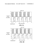 ELECTROPOLYMERIZATION OF ENHANCED ELECTROCHROMIC (EC) POLYMER FILM diagram and image