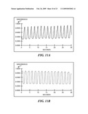 ELECTROPOLYMERIZATION OF ENHANCED ELECTROCHROMIC (EC) POLYMER FILM diagram and image