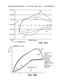 ELECTROPOLYMERIZATION OF ENHANCED ELECTROCHROMIC (EC) POLYMER FILM diagram and image