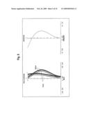 Compact two-element infrared objective lens and IR or thermal sight for weapon having viewing optics diagram and image