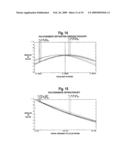 Compact two-element infrared objective lens and IR or thermal sight for weapon having viewing optics diagram and image