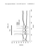 Microscopic Cell Observation and Inspection System Using a Plurality of Observation Methods diagram and image