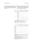 LENS SHEET, PROCESS FOR PRODUCING THE SAME, AND RESIN COMPOSITION FOR TRANSFER MATERIAL diagram and image