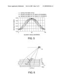 STEREOSCOPIC IMAGE DISPLAY APPARATUS diagram and image