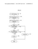 Analyzer, method for cleaning photometry mechanism in such analyzer, and cleaning tool diagram and image