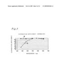 DIFFRACTIVE OPTICAL ELEMENT diagram and image