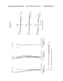 DIFFRACTIVE OPTICAL ELEMENT diagram and image