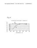 DIFFRACTIVE OPTICAL ELEMENT diagram and image