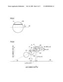 ERECTING EQUAL-MAGNIFICATION LENS ARRAY PLATE, IMAGE SENSOR UNIT, AND IMAGE READING DEVICE diagram and image