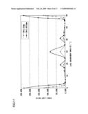 ERECTING EQUAL-MAGNIFICATION LENS ARRAY PLATE, IMAGE SENSOR UNIT, AND IMAGE READING DEVICE diagram and image