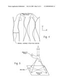 FILM, BACKLIGHT DISPLAYS, AND METHODS FOR MAKING THE SAME diagram and image