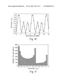 FILM, BACKLIGHT DISPLAYS, AND METHODS FOR MAKING THE SAME diagram and image