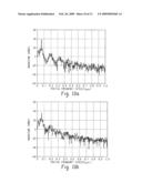 FILM, BACKLIGHT DISPLAYS, AND METHODS FOR MAKING THE SAME diagram and image