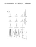 DISTRIBUTED REFRACTIVE INDEX LENS AND METHOD FOR MANUFACTURING THE SAME diagram and image