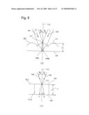 DISTRIBUTED REFRACTIVE INDEX LENS AND METHOD FOR MANUFACTURING THE SAME diagram and image