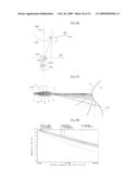 WIDE-ANGLE LENSES diagram and image