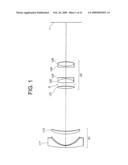 OPTICAL SYSTEM, IMAGING APPARATUS, AND METHOD FOR FORMING IMAGE BY THE OPTICAL SYSTEM diagram and image