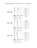 OPTICAL SYSTEM, IMAGING APPARATUS, AND METHOD FOR FORMING IMAGE BY THE OPTICAL SYSTEM diagram and image