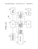 Zoom lens and image-capture device diagram and image