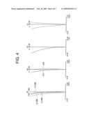 Imaging optical system and image pickup apparatus using the same diagram and image