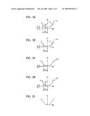 OPTICAL ELEMENT MOLDING METHOD AND OPTICAL ELEMENT diagram and image