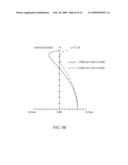 WIDE ANGLE LENS MODULE AND VEHICLE VISION SYSTEM diagram and image