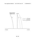 WIDE-ANGLE LENS MODULE AND ENDOSCOPE diagram and image