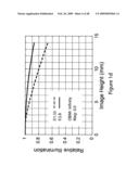 Large aperture imaging optical system diagram and image