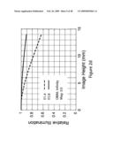 Large aperture imaging optical system diagram and image