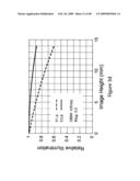 Large aperture imaging optical system diagram and image