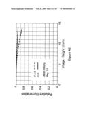 Large aperture imaging optical system diagram and image