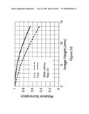 Large aperture imaging optical system diagram and image