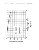 Large aperture imaging optical system diagram and image