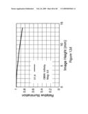 Large aperture imaging optical system diagram and image