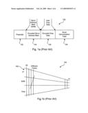 Systems and Methods for Improved Synchronization Between an Asynchronously Detected Signal and a Synchronous Operation diagram and image