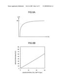 DIRECTIONAL BACKLIGHT, DISPLAY APPARATUS, AND STEREOSCOPIC DISPLAY APPARATUS diagram and image