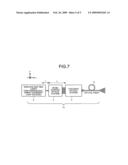 Illumination light source and image display apparatus diagram and image