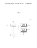 POWER SUPPLY APPARATUS diagram and image