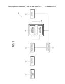 POWER SUPPLY APPARATUS diagram and image