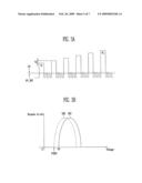 Flash Memory Device and Method of Programming the Same diagram and image